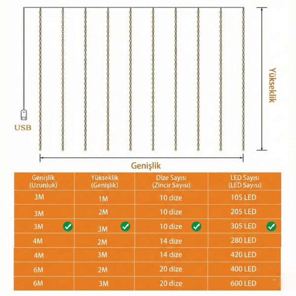 3x3 Metre 305 LED'li 8 Fonksiyonlu Kumandalı Gökkuşağı Perde LED Işık