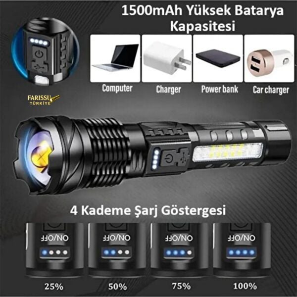 Şarj Edilebilir Zoomlu El Feneri Kılıflı 3000 Lümen - 1000 Metre Menzil - 7 Modlu Type-C Girişli Flashlight