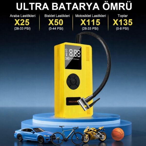 OR10689 3000A Akü Takviye Cihazı, 150 PSI Hava Kompresörü ve Taşınabilir Powerbank