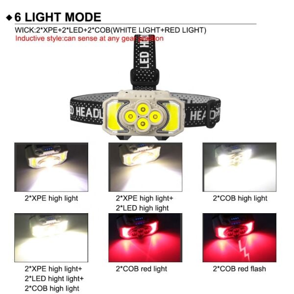 Sensörlü Kafa Lambası | 6 Işık Modlu (4 Beyaz+2 Kırmızı) | 18650 Bataryalı & Ultra Hafif 104gr