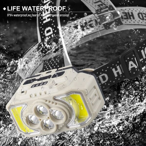 Sensörlü Kafa Lambası | 6 Işık Modlu (4 Beyaz+2 Kırmızı) | 18650 Bataryalı & Ultra Hafif 104gr