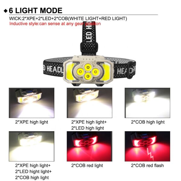 Sensörlü Kafa Lambası | 6 Işık Modlu (4 Beyaz+2 Kırmızı) | 18650 Bataryalı & Ultra Hafif 104gr
