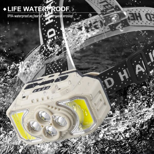 Sensörlü Kafa Lambası | 6 Işık Modlu (4 Beyaz+2 Kırmızı) | 18650 Bataryalı & Ultra Hafif 104gr