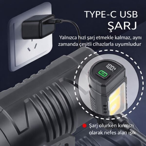 3’ü 1 Arada Şarjlı LED Kafa ve Tamir Lambası - Manyetik Tabanlı, 360° Döner Başlıklı ve Dijital Göstergeli