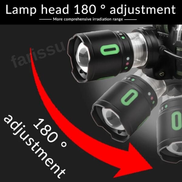 Gold Silver GS-15550 Profesyonel Kafa Lambası - 40W 4000 Lümen - 1.5 KM Menzil - 9600 mAh Güçlü Batarya