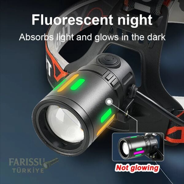 Avantajlı Paket 3000 Lümen Şarjlı Zoomlu Kafa Lambası + 4 ADET 18650 PİL DAHİL - 1 KM Menzilli