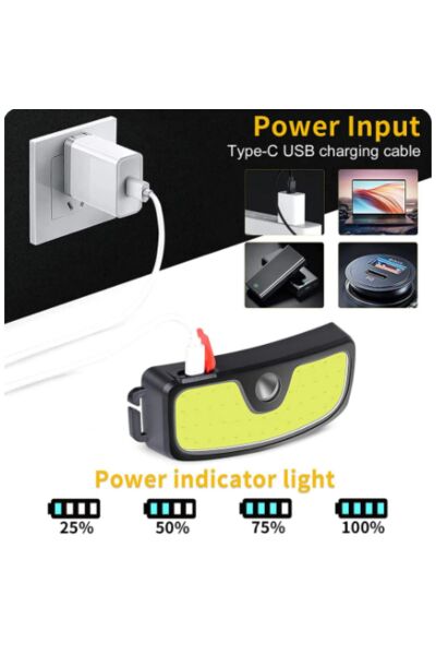 Usb Şarjlı Geniş Açı Kafa Lambası 1000 Mah