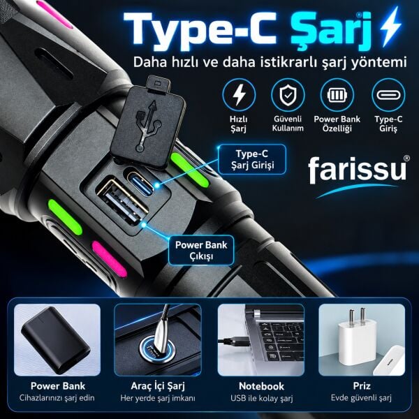 RT-063 B 60W 6000 Lümen Ultra Güçlü Beyaz Lazer LED El Feneri - 2 KM Menzilli & Powerbank Özellikli
