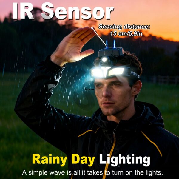 Çift Enerjili Profesyonel LED Kafa Lambası: Güneş Panelli Şarj Kutusu ve Hareket Sensörü