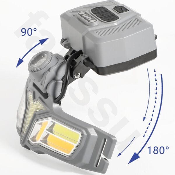 Çift Enerjili Profesyonel LED Kafa Lambası: Güneş Panelli Şarj Kutusu ve Hareket Sensörü