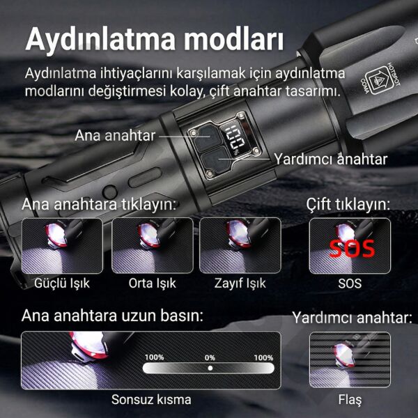 Everton RT-T709 Profesyonel Fener - 4 Adet 18650 Model Pil Dahil - 10400 mAh Powerbank