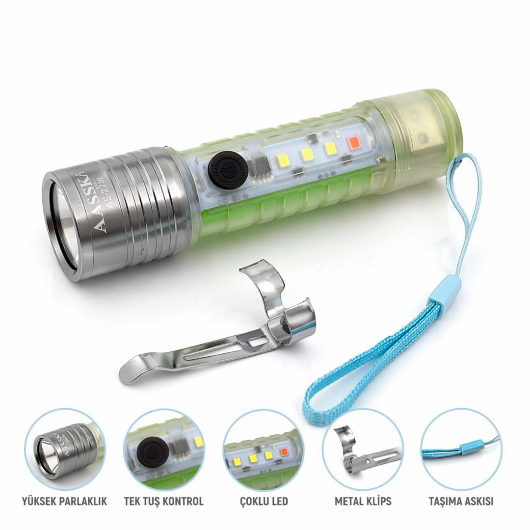 Şarjlı Mini LED El Feneri - Zoomlu, Mıknatıslı, Yan COB Ledli, Metal Klipsli Kamp Feneri