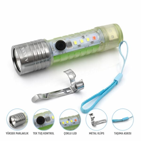 Şarjlı Mini LED El Feneri - Zoomlu, Mıknatıslı, Yan COB Ledli, Metal Klipsli Kamp Feneri