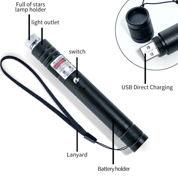 Profesyonel Yeşil Lazer Pointer - 10 KM Menzilli, USB Şarjlı, 5 Modlu Astronomi ve Kamp Lazeri