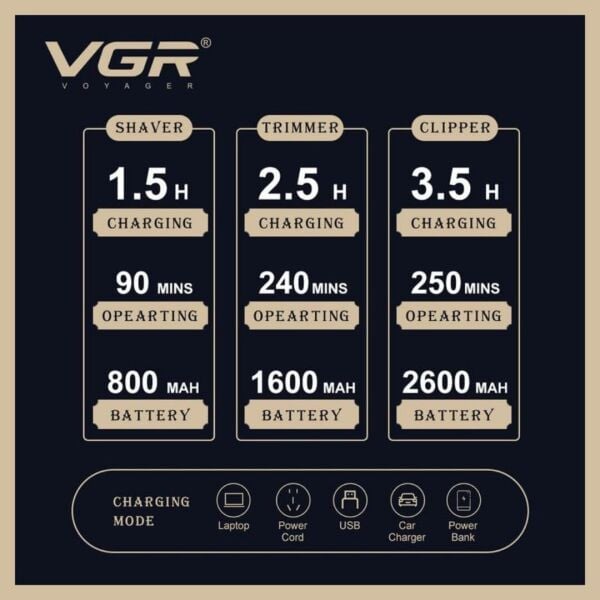 Orjinal VGR yeni V-642 profesyonel saç sakal ense +sıfır yanak  düzeltici elektrikli tıraş makinesi seti