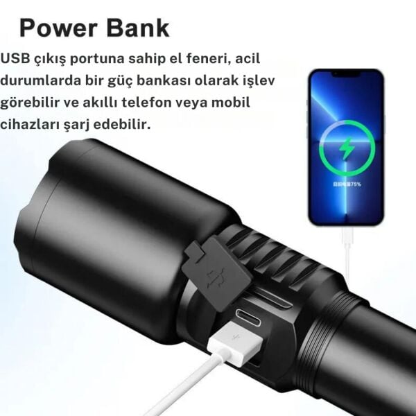 or-508-tg  100w 1000 lümen Ledli zomlu  Uzun Menzil Kamp El Feneri polis feneri