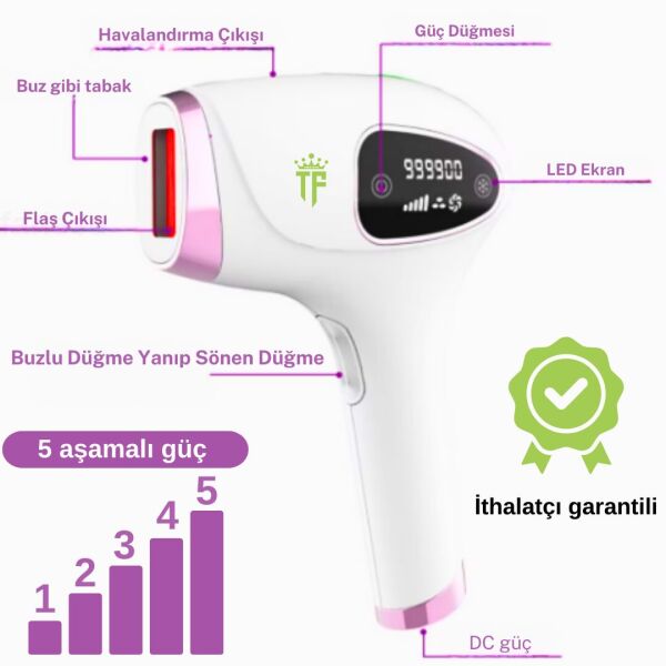 Trend Farma Soğuk Buz İpl Lazer Epilasyon Cihazı - 999.999 Atım,  Ağrısız buz lazer