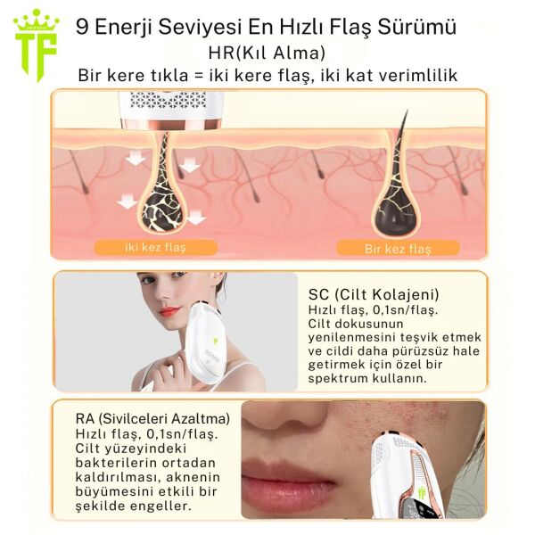 Evde Kullanıma Uygun Kablolu IPL buz  Lazer Epilasyon Cihazı son teknoloji TF-002 beyaz