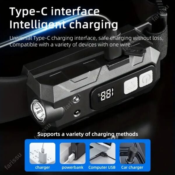 Ultra-Parlak LED + COB Şarj Edilebilir Kafa Feneri – Hareket Sensörlü, Ayarlanabilir Işın, Hafif ve Dayanıklı Tasarım