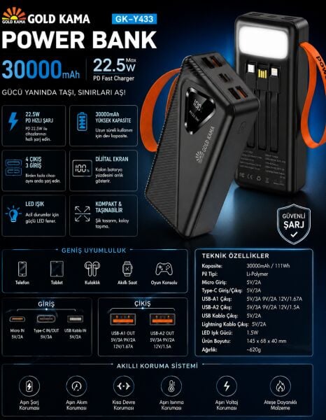GK-Y433 30000 mAh Powerbank 22.5W Hızlı Şarj Dijital Ekranlı LED Işıklı Dahili Kablolu Taşınabilir Şarj Cihazı