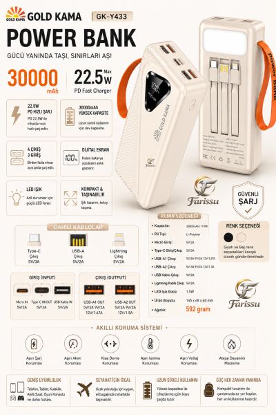 GK-Y433 30000 mAh Powerbank 22.5W Hızlı Şarj Dijital Ekranlı LED Işıklı Dahili Kablolu Taşınabilir Şarj Cihazı