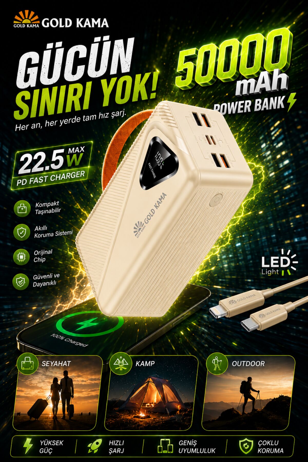 50000 mAh Akıllı Çip Korumalı Güç Deposu - 22.5W Ultra Hızlı Taşınabilir Şarj Cihazı