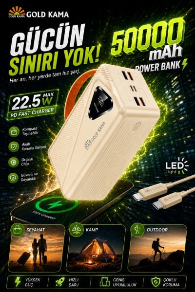 50000 mAh Akıllı Çip Korumalı Güç Deposu - 22.5W Ultra Hızlı Taşınabilir Şarj Cihazı