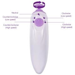 Showell Beauty 2'si 1 Arada LED Oje Kurutucu ve  Manikür Seti