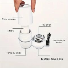 Musluk Üstü Su Arıtma Filtresi