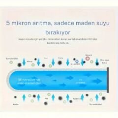 Musluk Üstü Su Arıtma Filtresi