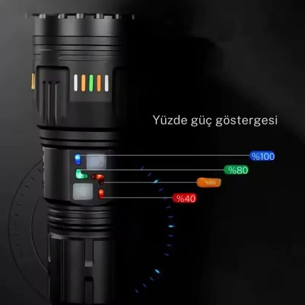 LED Şarjlı El Feneri – Güçlü Aydınlatma, Su Geçirmez, Power Bank Özellikli el feneri küçük boy