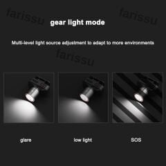 WH-2102 Şarjlı Kafa Feneri - 10W, 1200 Lümen, Zoom Fonksiyonlu, C Tipi Şarjlı