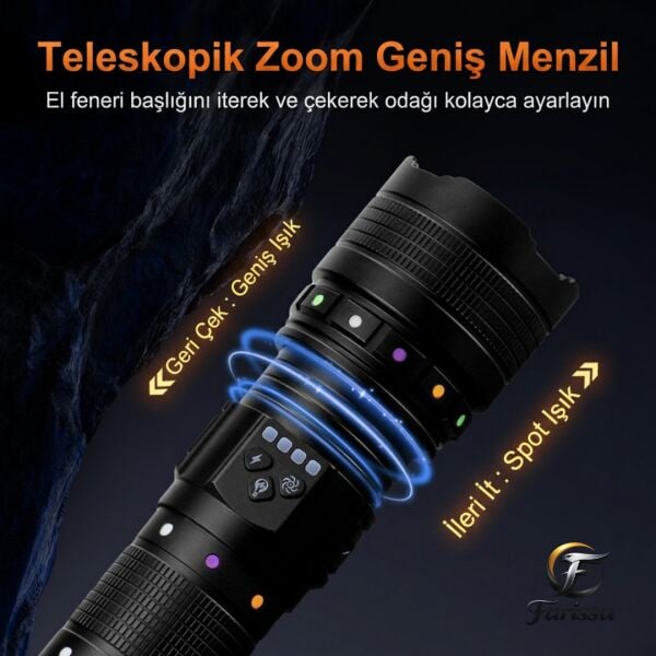 R301 Ultra Güçlü 200W Şarjlı El Feneri - 18650 Model Yedek Pilli Set, 3000m Menzil, Powerbank Özellikli