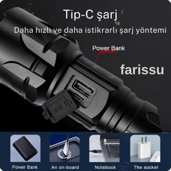 FY-T288 50W 5000 Lümen Ultra Parlak Şarjlı El Feneri | 1.5 Km Menzilli, Powerbank Özellikli