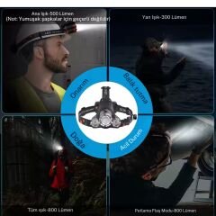 3xT6 Şarjlı Kafa Feneri | 3 LED | 6800mAh 2 Adet 18650 Pil | Su Geçirmez | Araba & Prizden Şarj | Kamp Av Farı