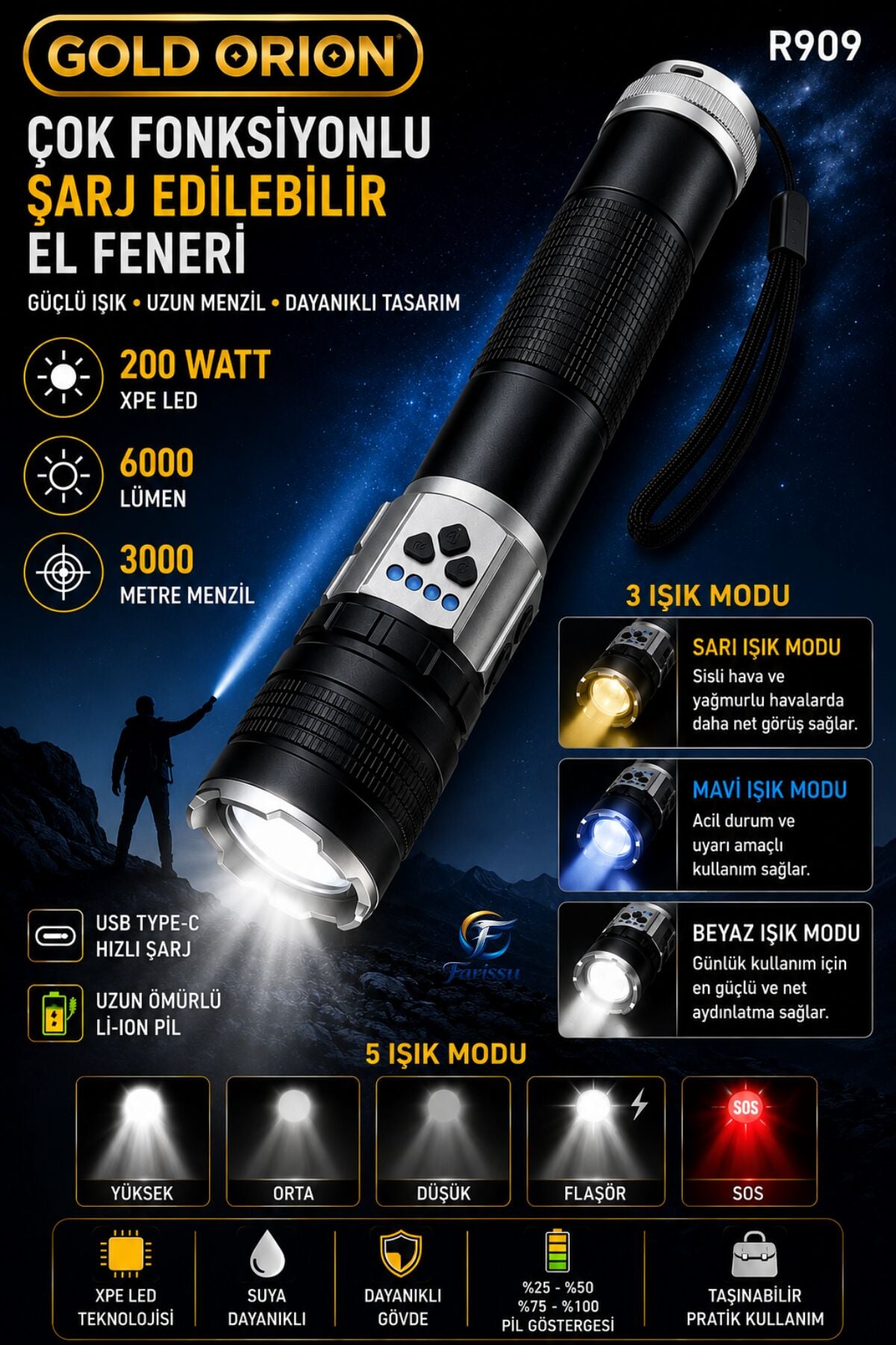 R909 Profesyonel Şarjlı El Feneri | 6000 Lümen, 3000m Menzil, 18000mAh Powerbank, 3 Renkli Işık
