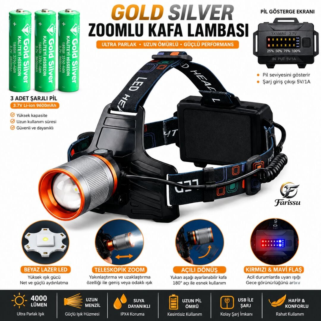 4000 Lümen Zoomlu Kafa Lambası - 9600 mAh Dev Batarya - Type-C Şarjlı Profesyonel Aydınlatma