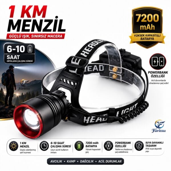 30W 3000 Lümen Zoomlu Şarjlı Kafa Feneri - 7200 mAh Yüksek Kapasite - Hareket Sensörlü
