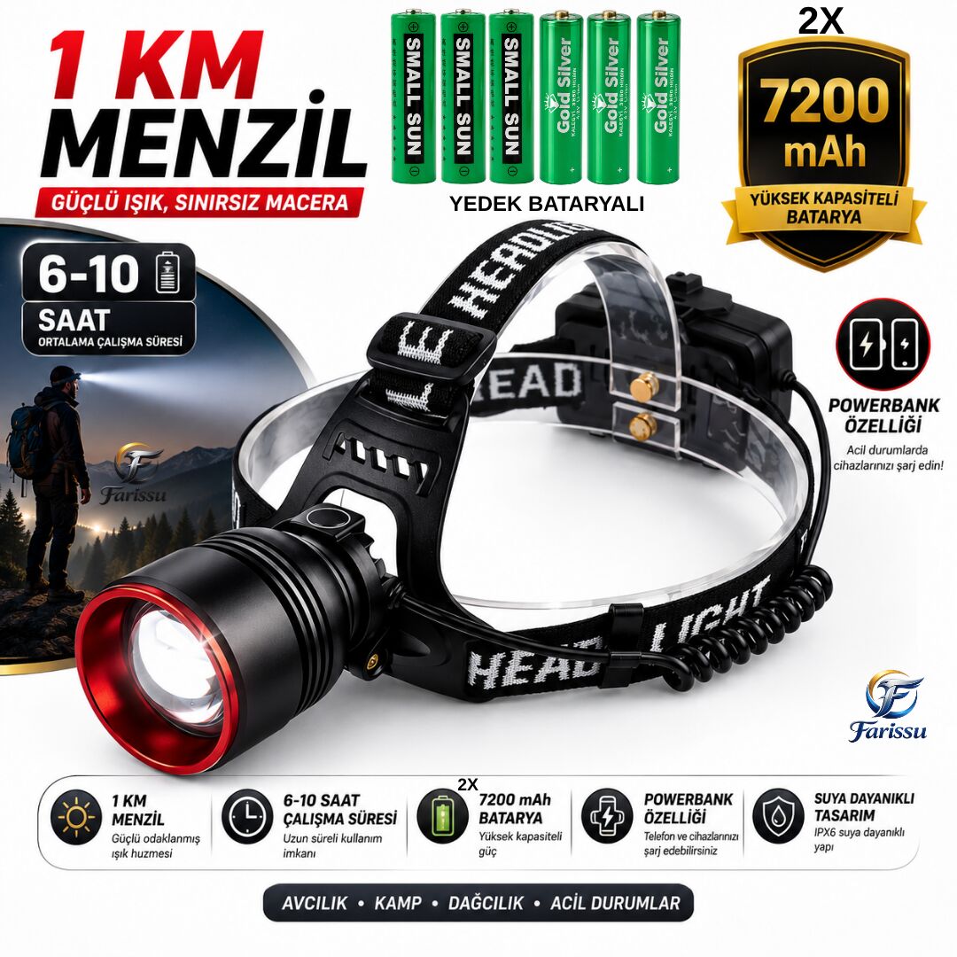 Small Sun SM-F786T 30W 3000 Lümen Zoomlu Sensörlü Şarjlı Kafa Feneri  (Yedek Bataryalı)