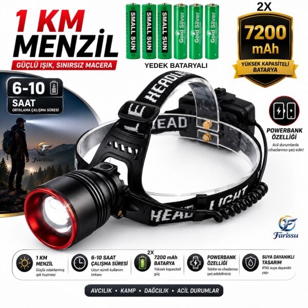Small Sun SM-F786T 30W 3000 Lümen Zoomlu Sensörlü Şarjlı Kafa Feneri  (Yedek Bataryalı)