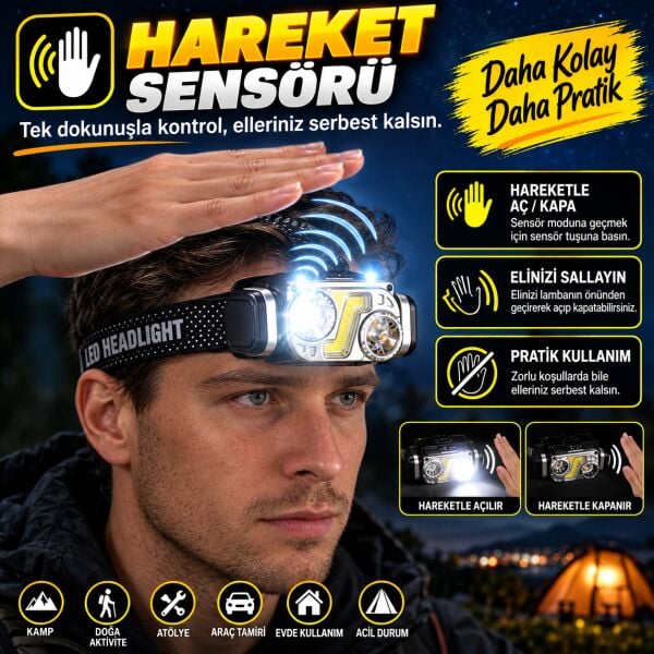 100 Lümen Hareket Sensörlü Şarjlı LED Kafa Lambası – 6 Modlu, Mıknatıslı Kamp ve Tamir Feneri
