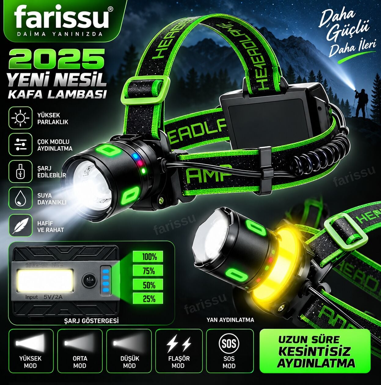 30W 3000 Lümen Teleskopik Zoomlu Şarjlı Kafa Lambası – 3600 mAh (3x18650 Pilli) 1 KM Menzilli