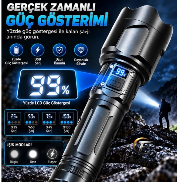 Small Sun SM-316 50W 5000 Lümen Zoomlu Şarjlı LED El Feneri