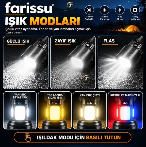 Small Sun SM-316 50W 5000 Lümen Zoomlu Şarjlı LED El Feneri