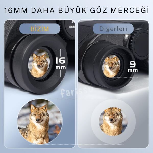 10 Kat Yaklaştırma! | Goldkama KL-25 Mini Dürbün – Doğa ve Eğitim İçin İdeal