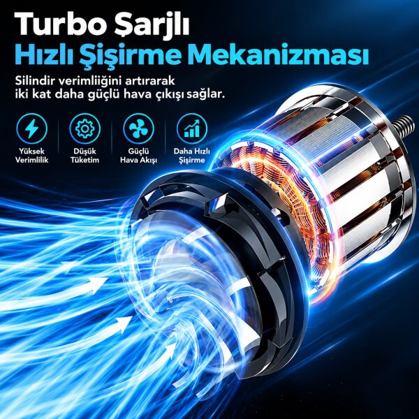 CQB-V6 Şarjlı Hava Pompası ve LED Lamba, 7 Işık Modlu, Basınç Göstergeli