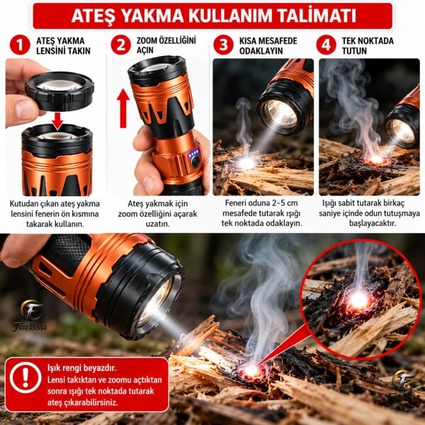 60W 6000 Lümen LED El Feneri – 1-2 KM Menzilli, Zoomlu, Ateş Yakma Özellikli, 4 Modlu, Type-C Şarjlı, Powerbank Özellikli