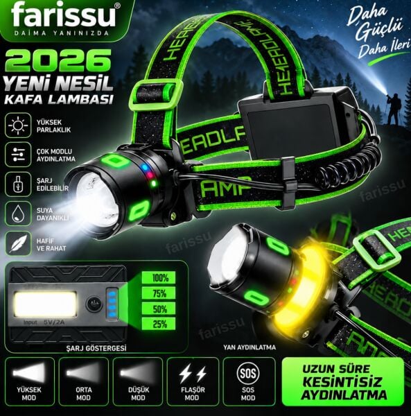 FY-155 40W 4000 Lümen Profesyonel Zoomlu Kafa Feneri 9600 mAh 3 Pilli 10 Saat Şarjlı LED Kafa Lambası