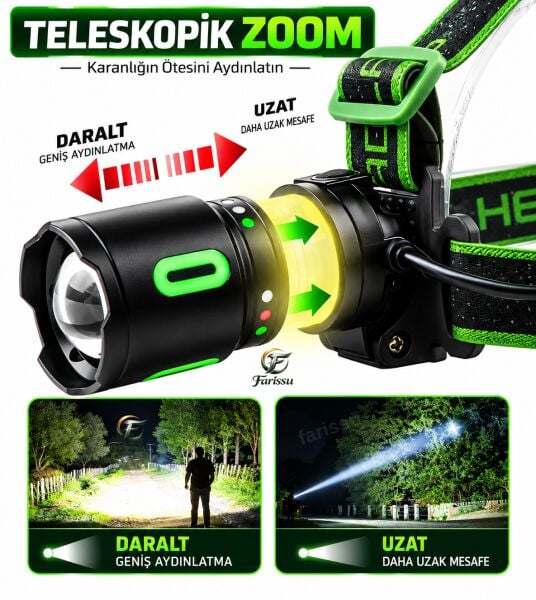 FY-155 40W 4000 Lümen Profesyonel Zoomlu Kafa Feneri 9600 mAh 3 Pilli 10 Saat Şarjlı LED Kafa Lambası
