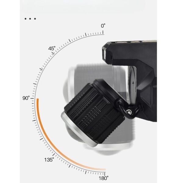 Şarjlı Sensörlü LED Kafa Lambası – TGA-110